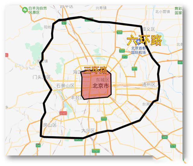 又会给城市,人口带来什么改变?