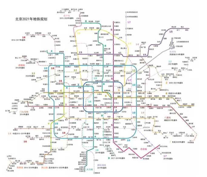 2020北京地铁规划 地铁通向家门口