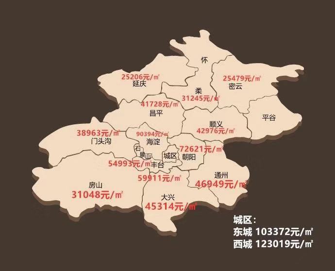 北京疏散500万人口_北京地铁(2)