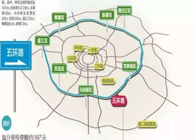 6月开工!五环路2021年12月通车 限速80km/h