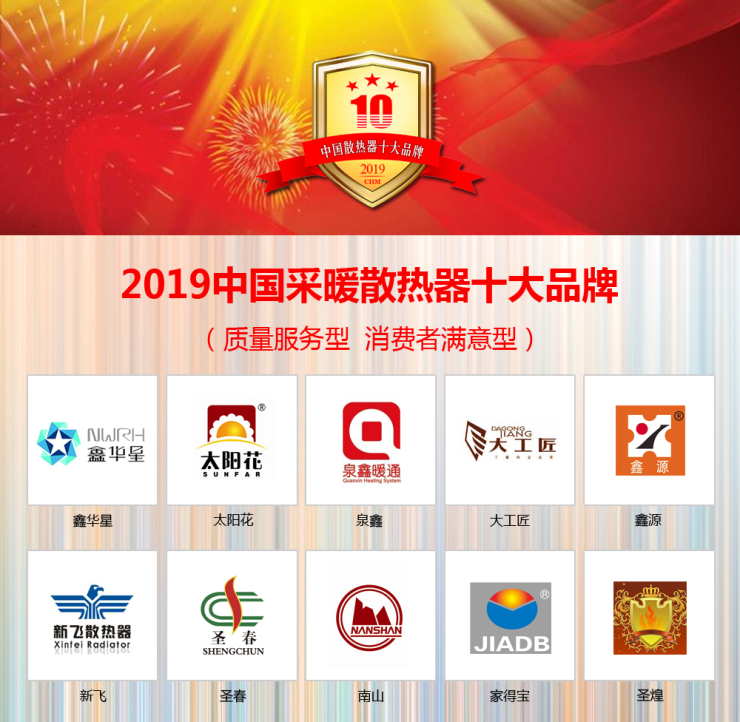 散热器品牌排行榜_2020年中国采暖散热器质量服务十大品牌在京揭晓