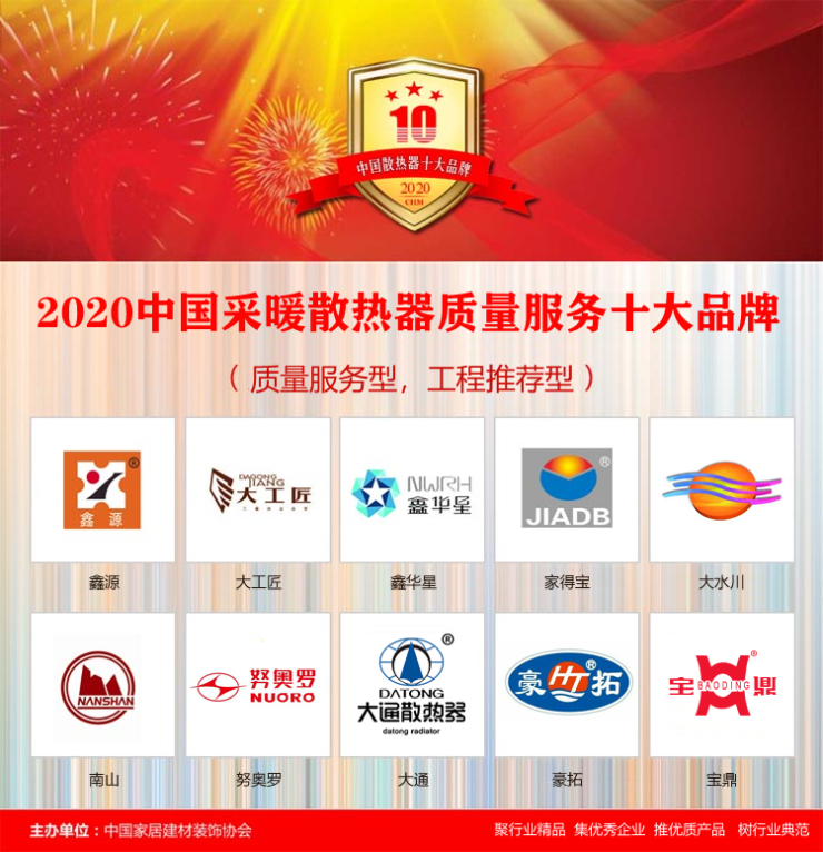 换热器品牌排行_2015年度中国板式换热器十大品牌榜单揭晓