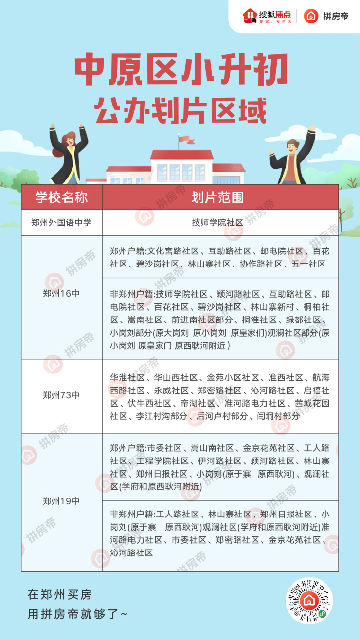 最新郑州各区公办初中划片范围汇总