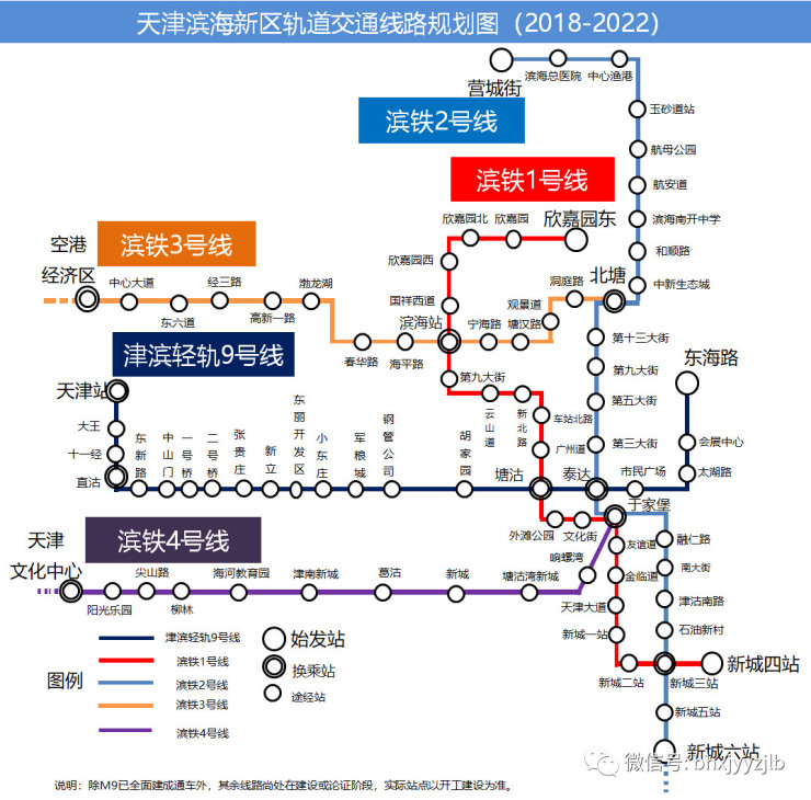 天津塘沽地铁规划图图片