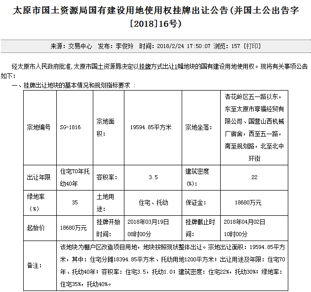 起价1868亿元五一路北中环附近一宗地挂牌出让