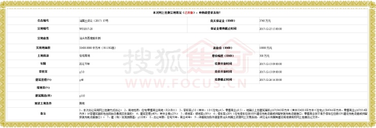 乌桥岛棚户区改造地块今日挂牌 1.88亿元起拍
