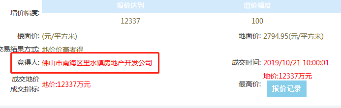 邻近贤鲁岛!里水44万㎡商服地成功出让