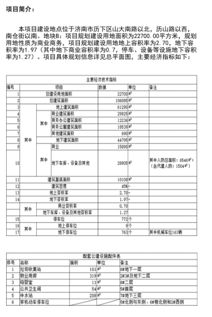 绿地明湖城项目规划图片