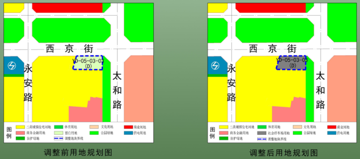 建設大同市本級城市棚戶區改造及配套基礎設施建設ppp項目