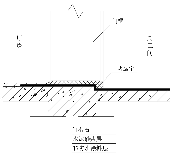 卫生间过门石剖面图图片