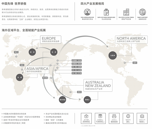 全球投资资讯：洞察未来趋势的艺术