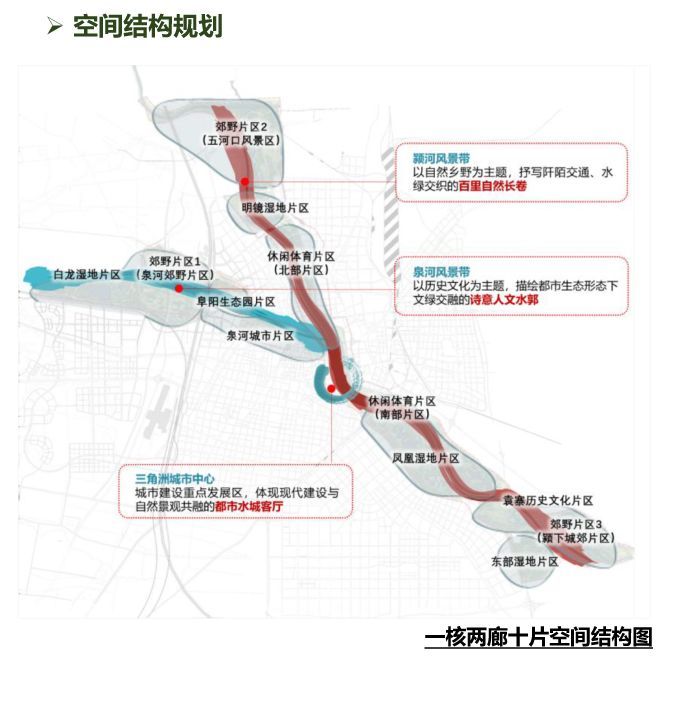 阜阳城市新中心三角洲城市中心
