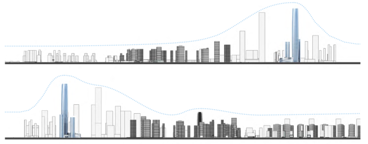 每个城市都应该拥有自己的标志性超高层建筑