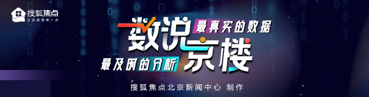 量价齐跌!八月第一周北京新房成交金额环比下跌20.3%