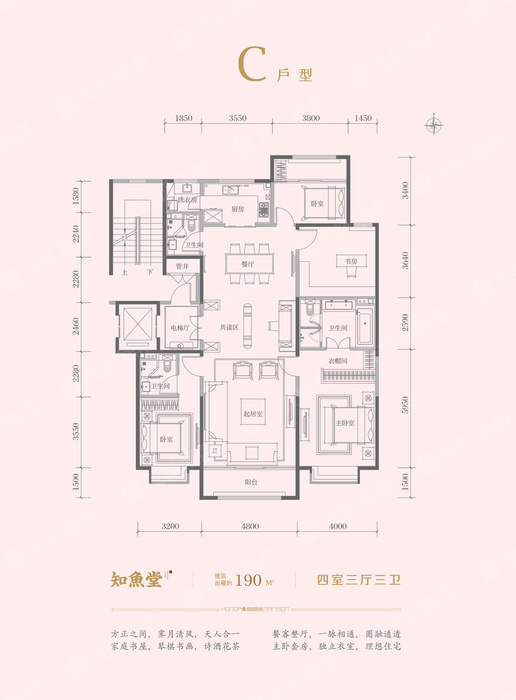 金隅尚林家园vs奥森one热门版块如何选