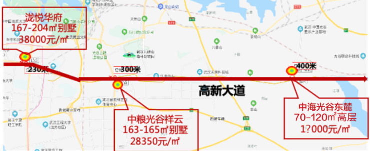 权威!长江日报披露光谷未来城副中心核心左岭规划!