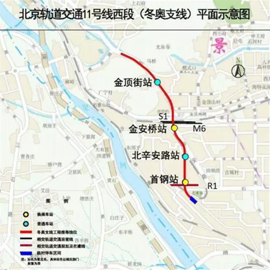 长安街西延线已于9月28日正式通车,同时地铁m11号线东奥支线也在紧锣