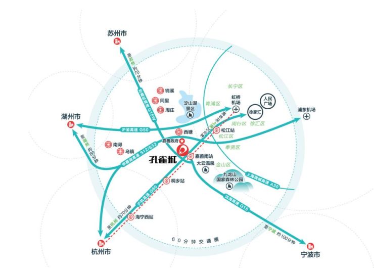 嘉善地处长三角城市群核心区域,以浙江接轨上海的桥头堡地位,成为上海