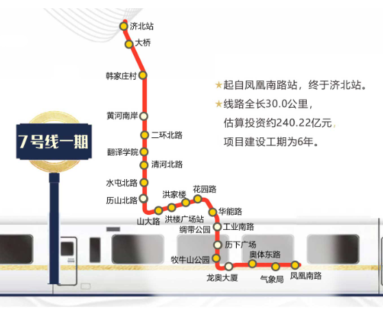 济南地铁经过你家吗7号线贯通cbd花园路一带