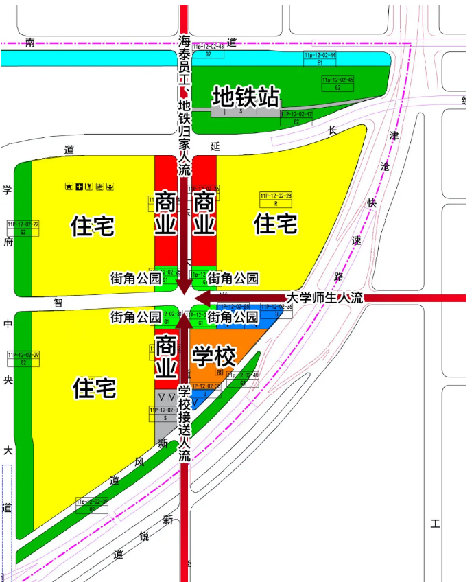 2021年為何這個板塊能出圈?-天津搜狐焦點