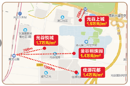 权威!长江日报披露光谷未来城副中心核心左岭规划!