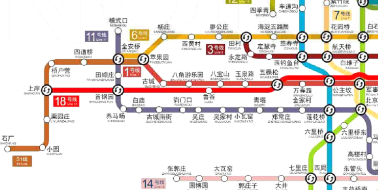 实锤!北京地铁R1线进度更新,京西价值接轨全城!