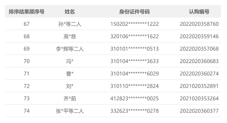 上海松江九亭2019年gdp_园区建设2019-2020松江综合保税区国际经济贸易发展报告(2)