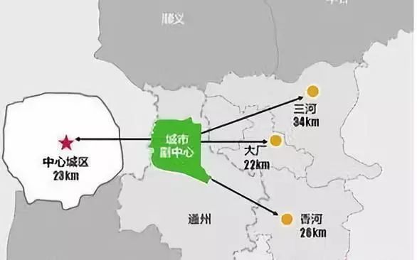 北三县地理位置图片
