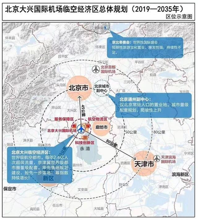 永清县规划局控规图图片