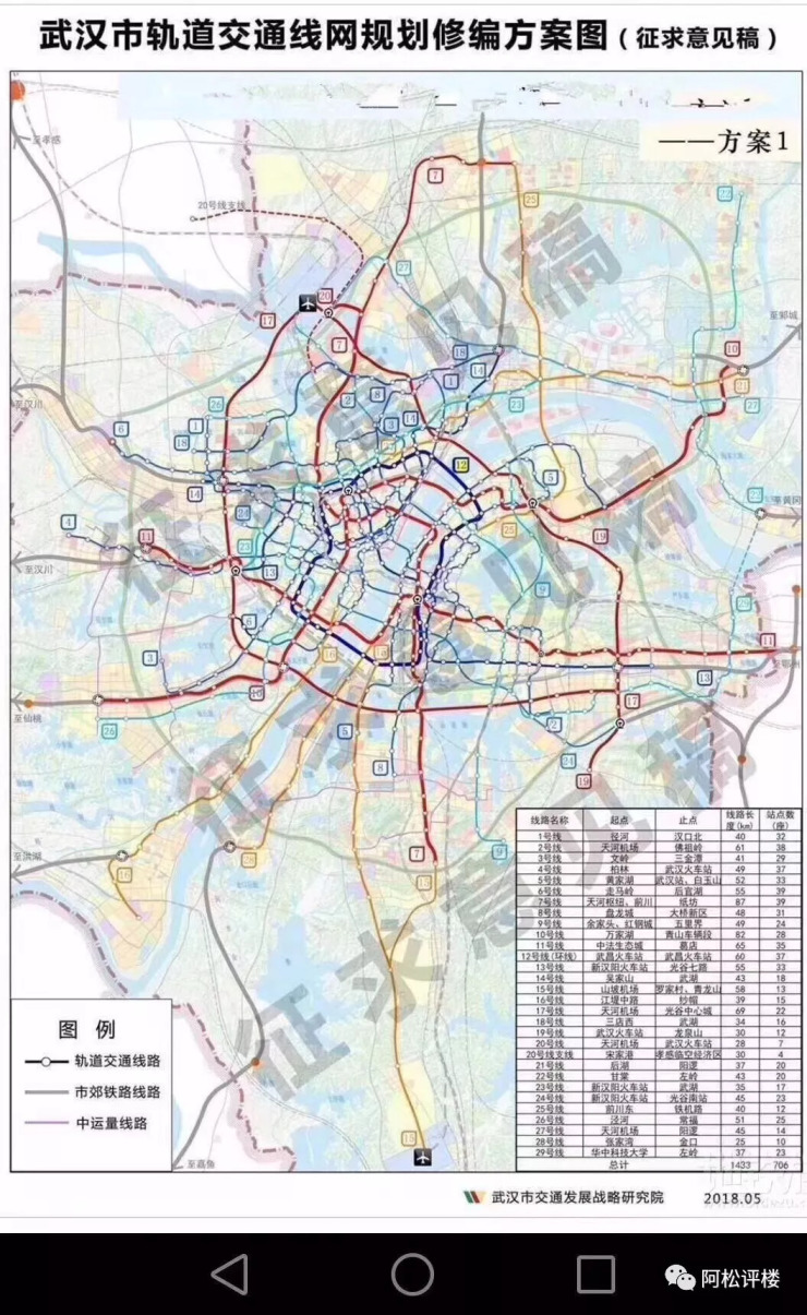 规划中的9号线规划沿民族大道,江夏大道南延至庙山,五里界区域,如果