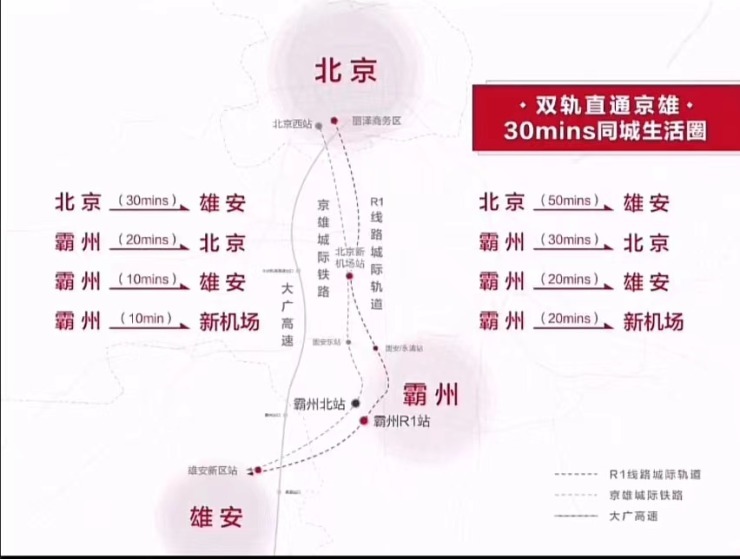 途径霸州,雄安等环京区域多个重点片区,是辐射区域最广的北京地铁线路