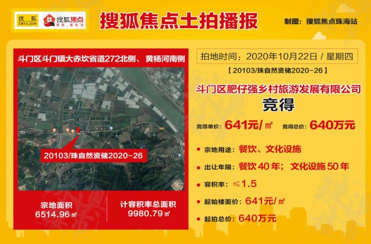 20103 /珠自然资储2020-26 地块由斗门区肥仔强乡村旅游发展有限公司