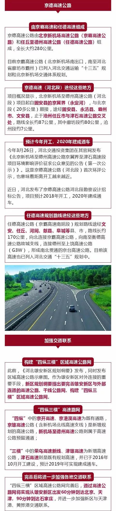 任德高速公路(京霸高速南延段)规划路线途经文安,任丘,河间,献县,阜城