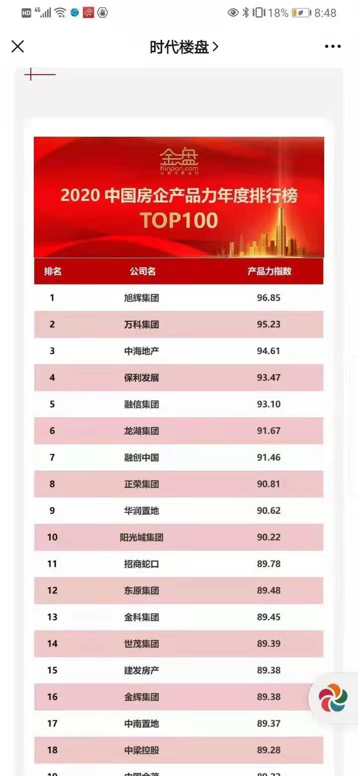 重磅!2020亚洲不动产奖隆重揭晓,旭辉铂悦溪上荣获国际大奖