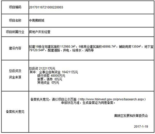 中南置地武汉两项目落地 盘龙城造48万方拂晓