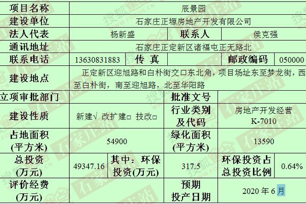 正定新区核心区再添2住宅小区 可容纳1000多户