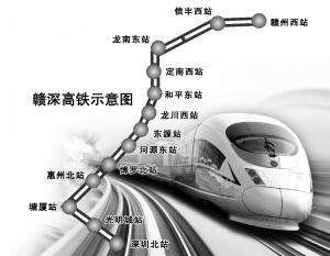 赣深高铁年底动工 通车后广州至赣州仅2小时