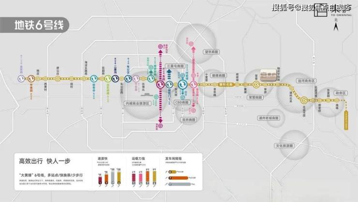 萬科·東廬,擇址國貿cbd和運河cbd之間,以豐盛醇熟的土地為肌底,調和