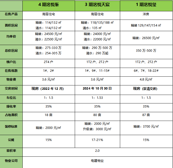 国宾江山】最新政策丨房价走势丨楼盘动态丨售楼处电话-自贡搜狐焦点