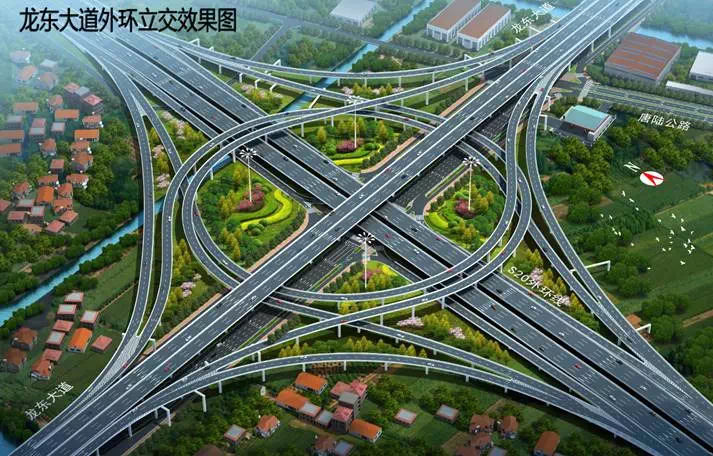 张江周边:龙东大道高架规划效果图来了