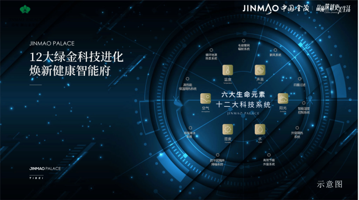 苏州狮山金茂府-官方售楼处电话-联系我们-官网-楼盘详情-价格(图6)