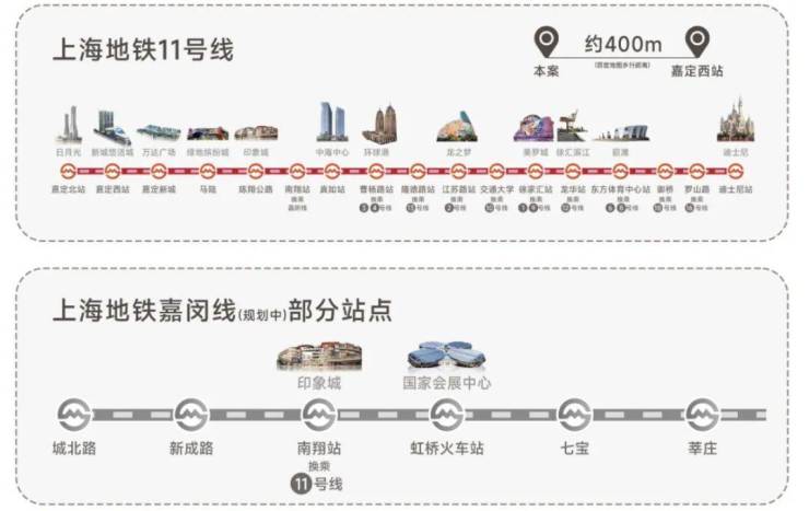象屿路劲都汇云境都汇云境售楼处电话房价户型图交通地铁楼盘地址