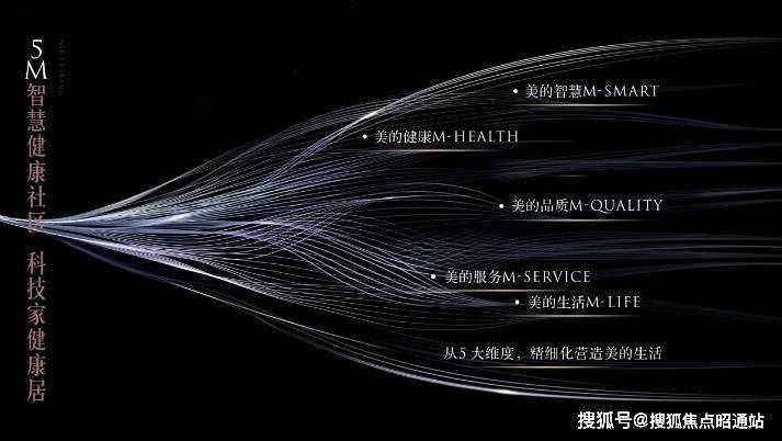 博鱼体育app官网入口昆明美的北京路9号怎么样？售楼中心电线号价格-户型图-周边(图1)