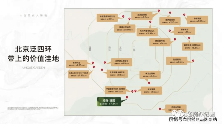 招商臻園北京豐臺樓盤詳情