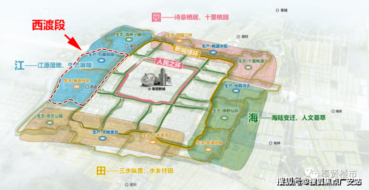 中国铁建熙语售楼处电话24小时电话上海奉贤西渡2024中铁建熙语楼盘