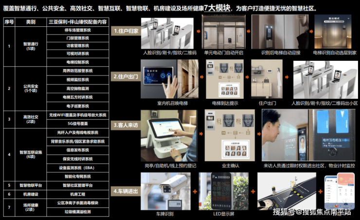 亳州人脸识别系统哪家价格实惠  第1张