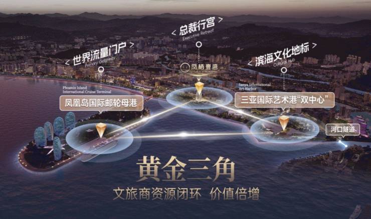 三亚凤栖壹湾【官方】热搜开发商售楼处电话凤栖壹湾楼盘首页最新动态➢2026房价➢容积率➢交房时间➢户型图➢周边配套@2026813售楼处(图4)