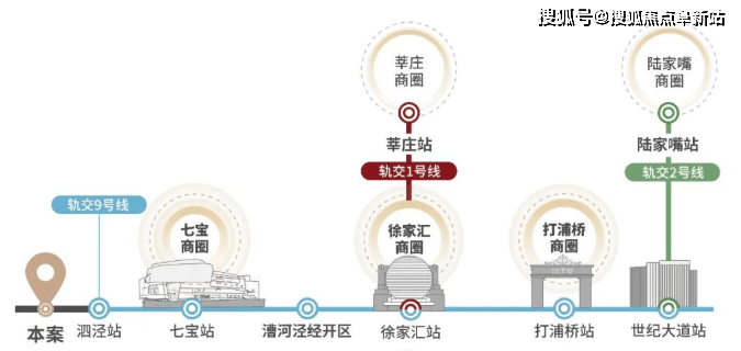 bob半岛上海格力公园海德-售楼处电话及地址楼盘价格及最新动态户型图及详细解析(图2)