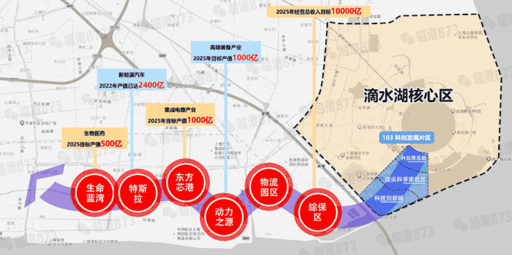 上实听海(售楼处)首页网站-2025上实听海城销售中心(营销中心)楼盘欢迎您-小区环境-户型-价格-地址-楼盘详情-周边配套(图18)