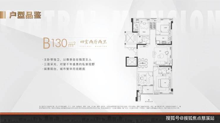 福州大東海中央府首頁網站丨房價丨單價丨產權丨戶型圖丨最新動態丨